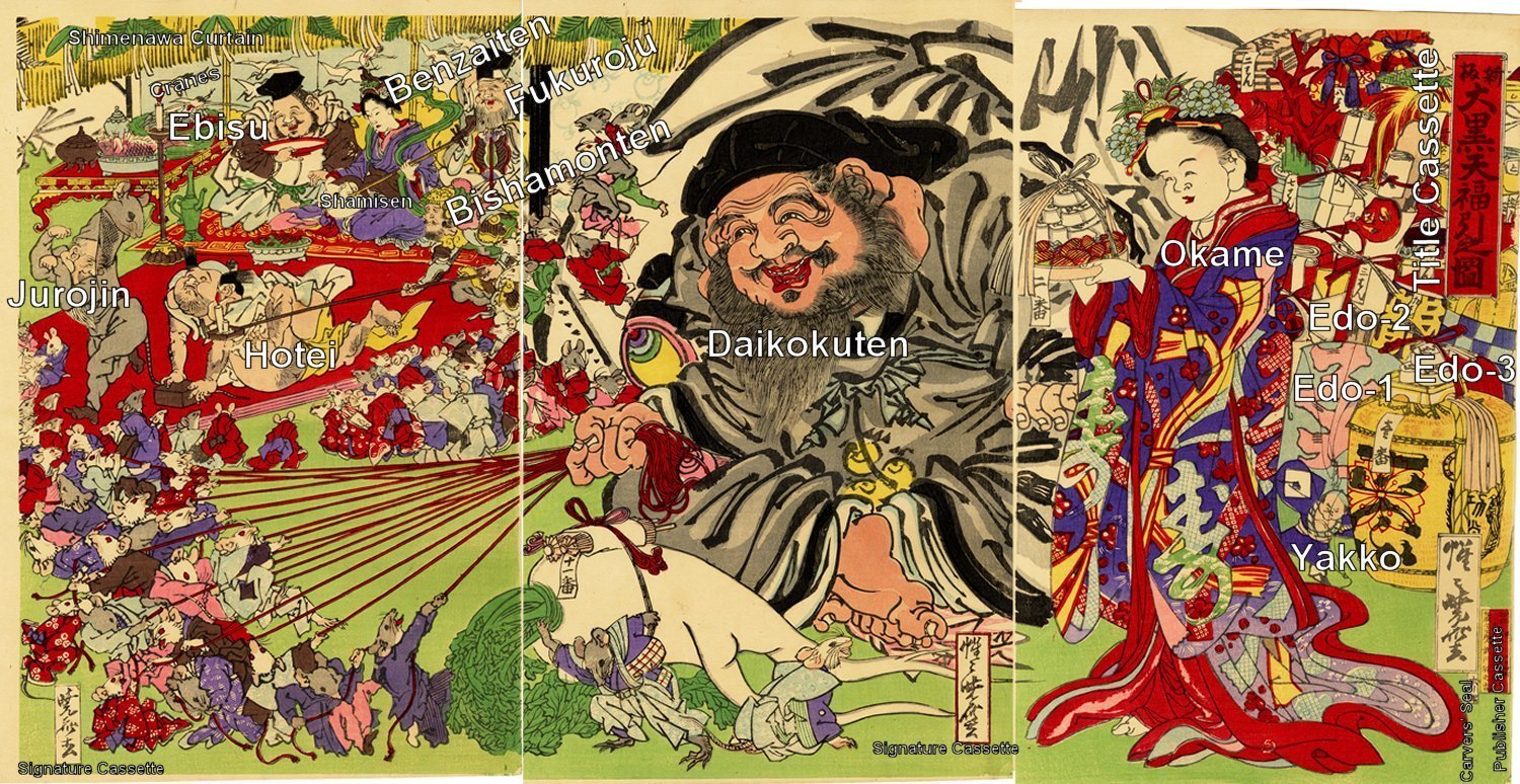 KYOSAI,
          "Daikokuten's Lucky Draw"