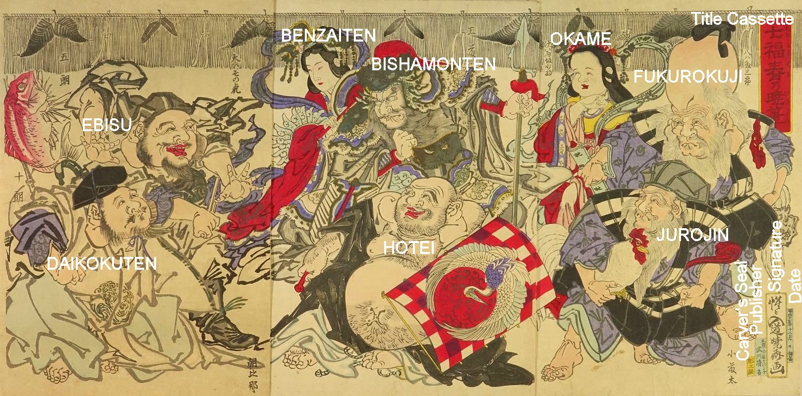 KYOSAI, "Seven
          Lucky Deities"