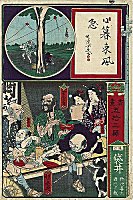 YOSHITORA and KIYOSAI, Fukuroi in
                            Totomi Province